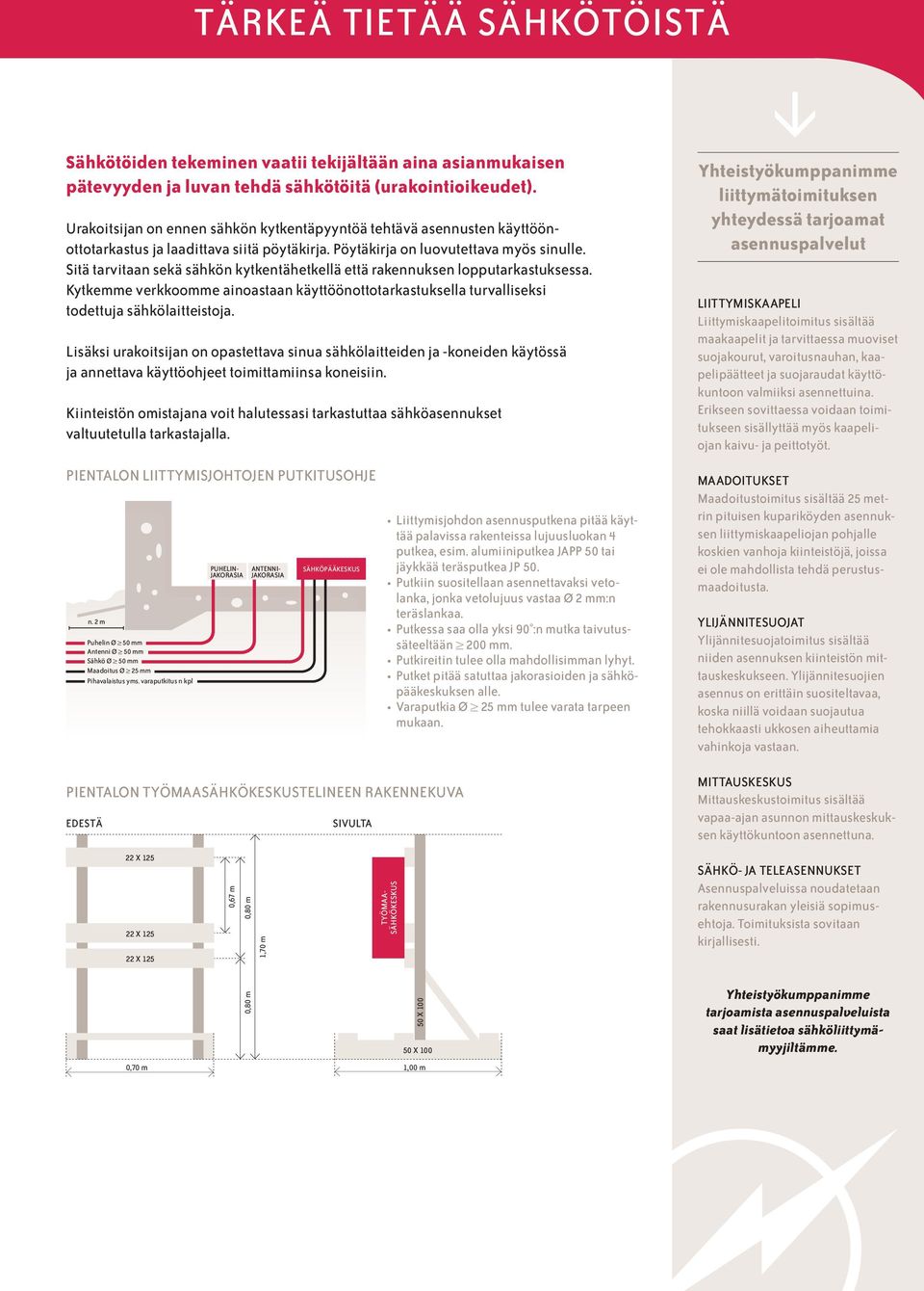 Sitä tarvitaan sekä sähkön kytkentähetkellä että rakennuksen lopputarkastuksessa. Kytkemme verkkoomme ainoastaan käyttöönottotarkastuksella turvalliseksi todettuja sähkölaitteistoja.