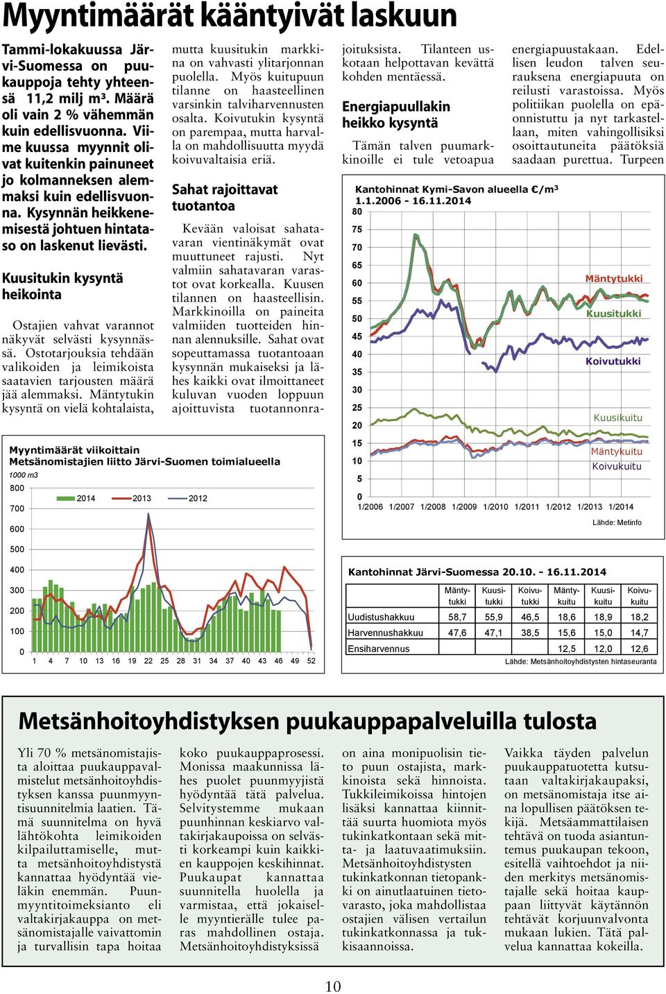 Kuusitukin kysyntä heikointa Ostajien vahvat varannot näkyvät selvästi kysynnässä. Ostotarjouksia tehdään valikoiden ja leimikoista saatavien tarjousten määrä jää alemmaksi.