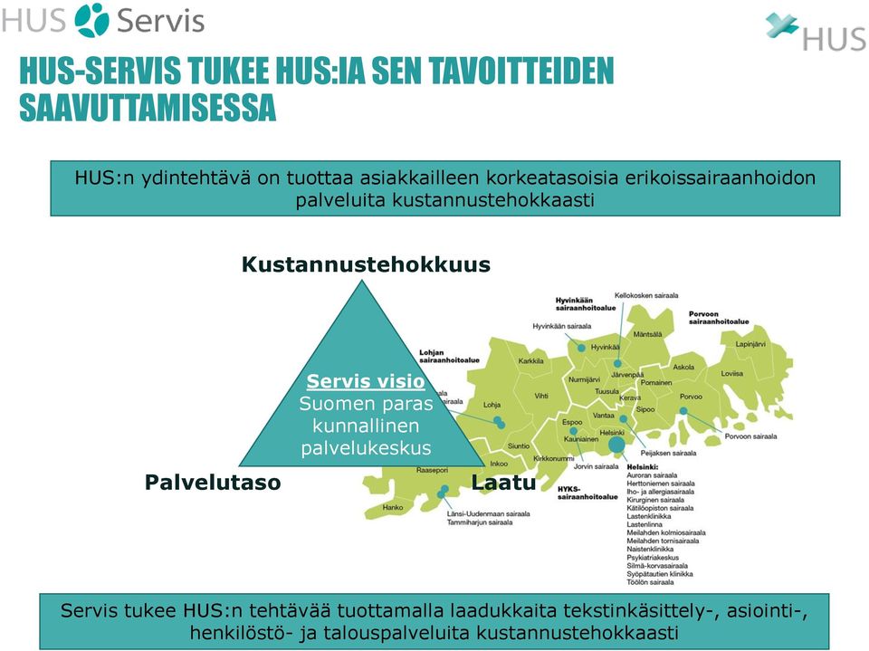 Kustannustehokkuus Palvelutaso Servis visio Suomen paras kunnallinen palvelukeskus Laatu Servis