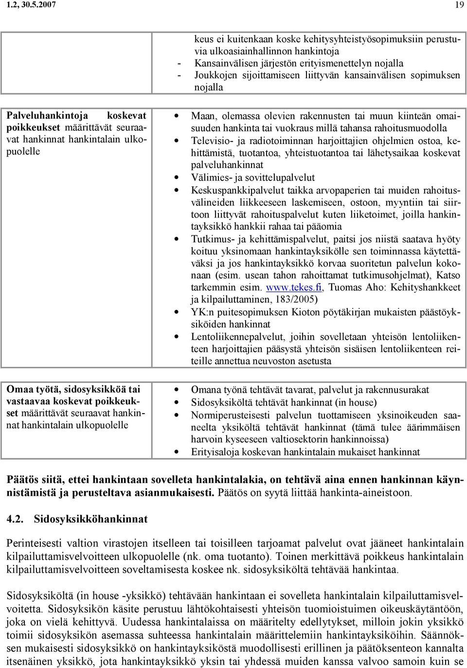 kansainvälisen sopimuksen nojalla Palveluhankintoja koskevat poikkeukset määrittävät seuraavat hankinnat hankintalain ulkopuolelle Omaa työtä, sidosyksikköä tai vastaavaa koskevat poikkeukset