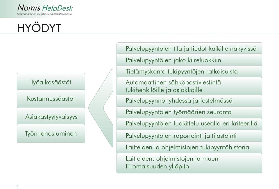 asiakkaille Palvelupyynnöt yhdessä järjestelmässä Palvelupyyntöjen työmäärien seuranta Palvelupyyntöjen luokittelu usealla eri