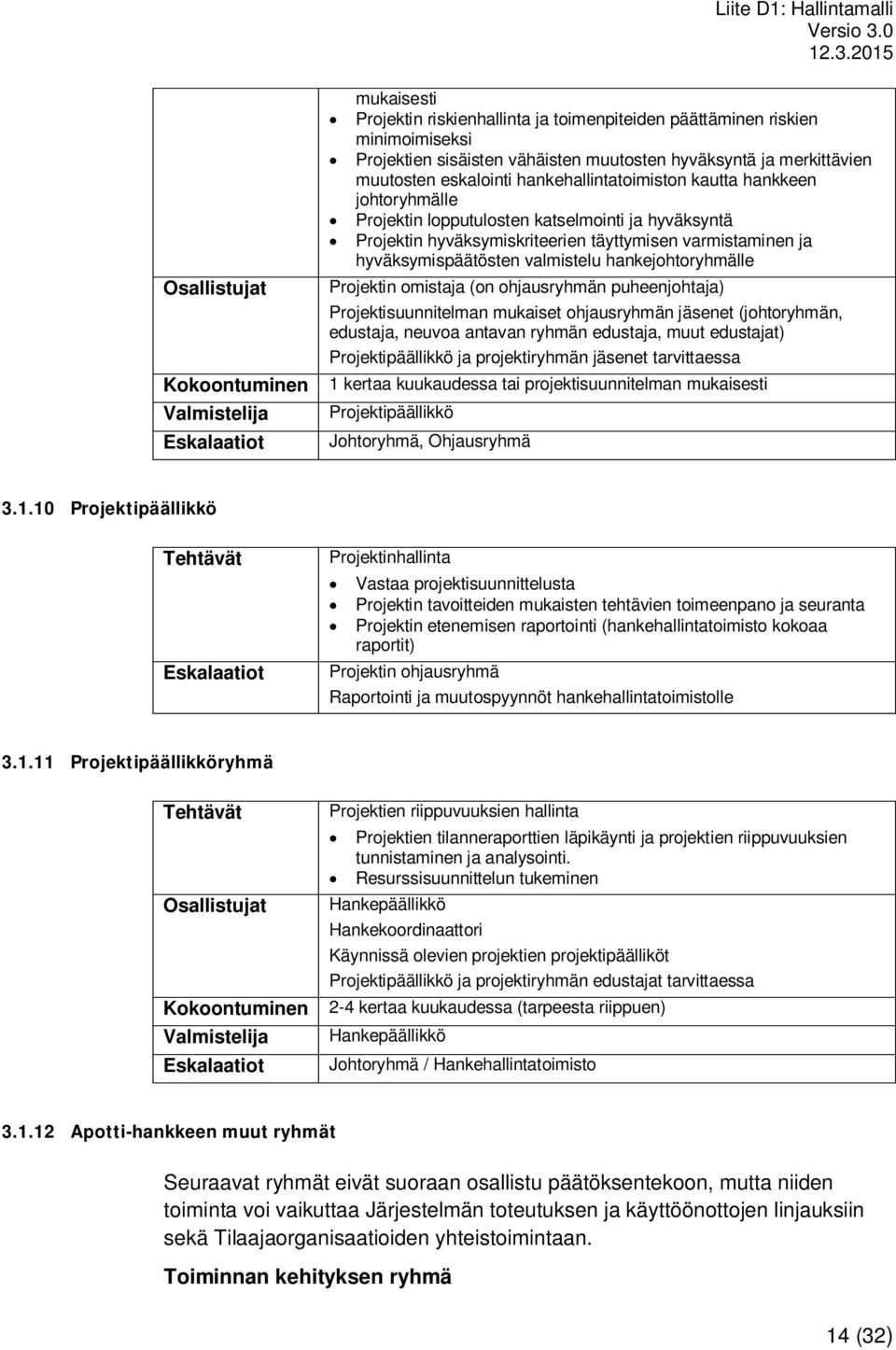 hankejohtoryhmälle Projektin omistaja (on ohjausryhmän puheenjohtaja) Projektisuunnitelman mukaiset ohjausryhmän jäsenet (johtoryhmän, edustaja, neuvoa antavan ryhmän edustaja, muut edustajat)