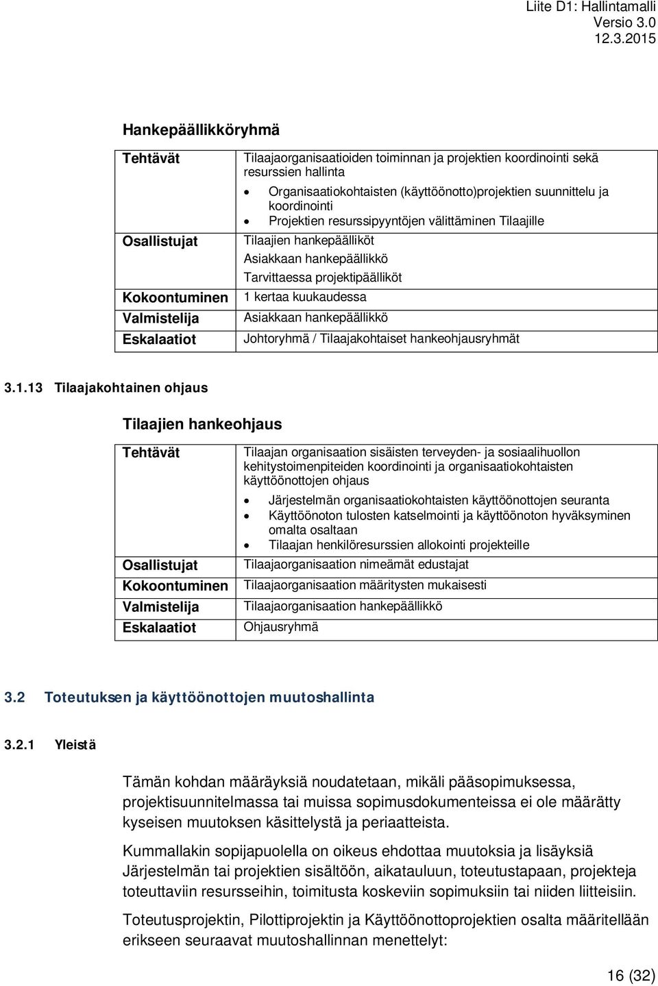 hankeohjausryhmät 3.1.