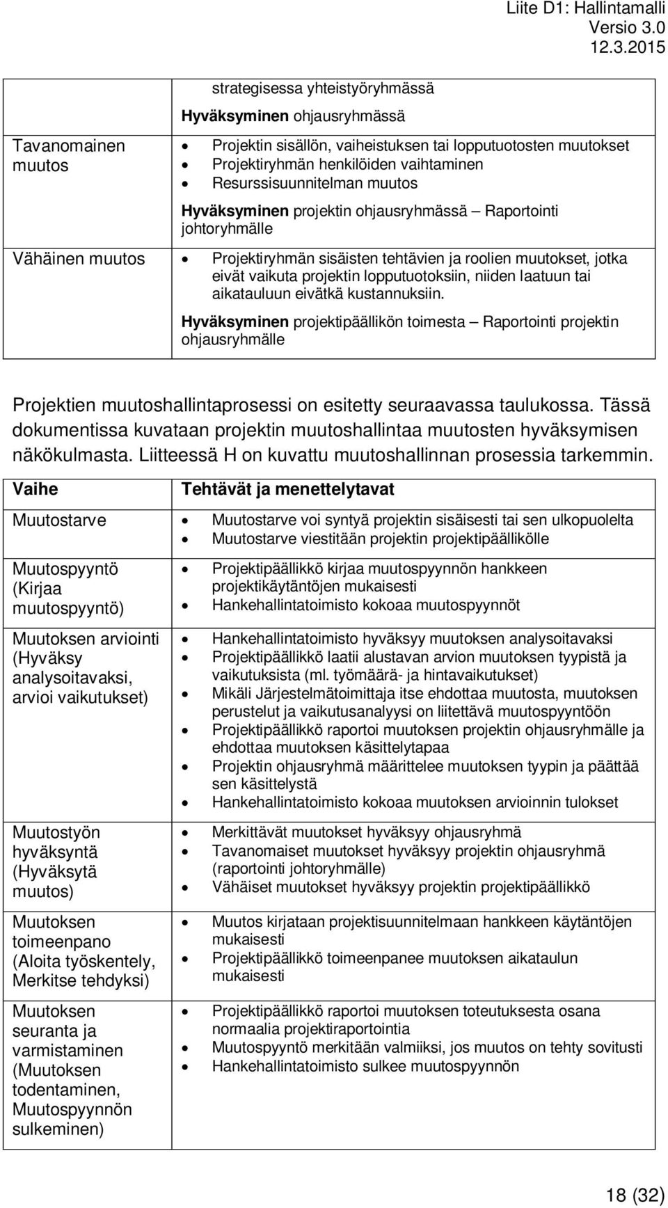 projektin lopputuotoksiin, niiden laatuun tai aikatauluun eivätkä kustannuksiin.