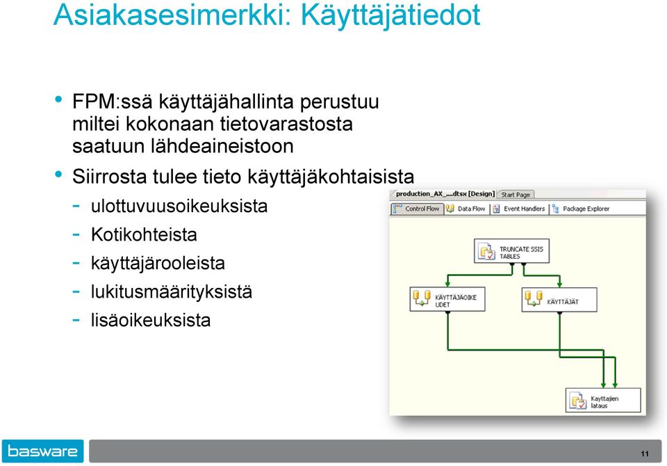 tulee tieto käyttäjäkohtaisista - ulottuvuusoikeuksista -