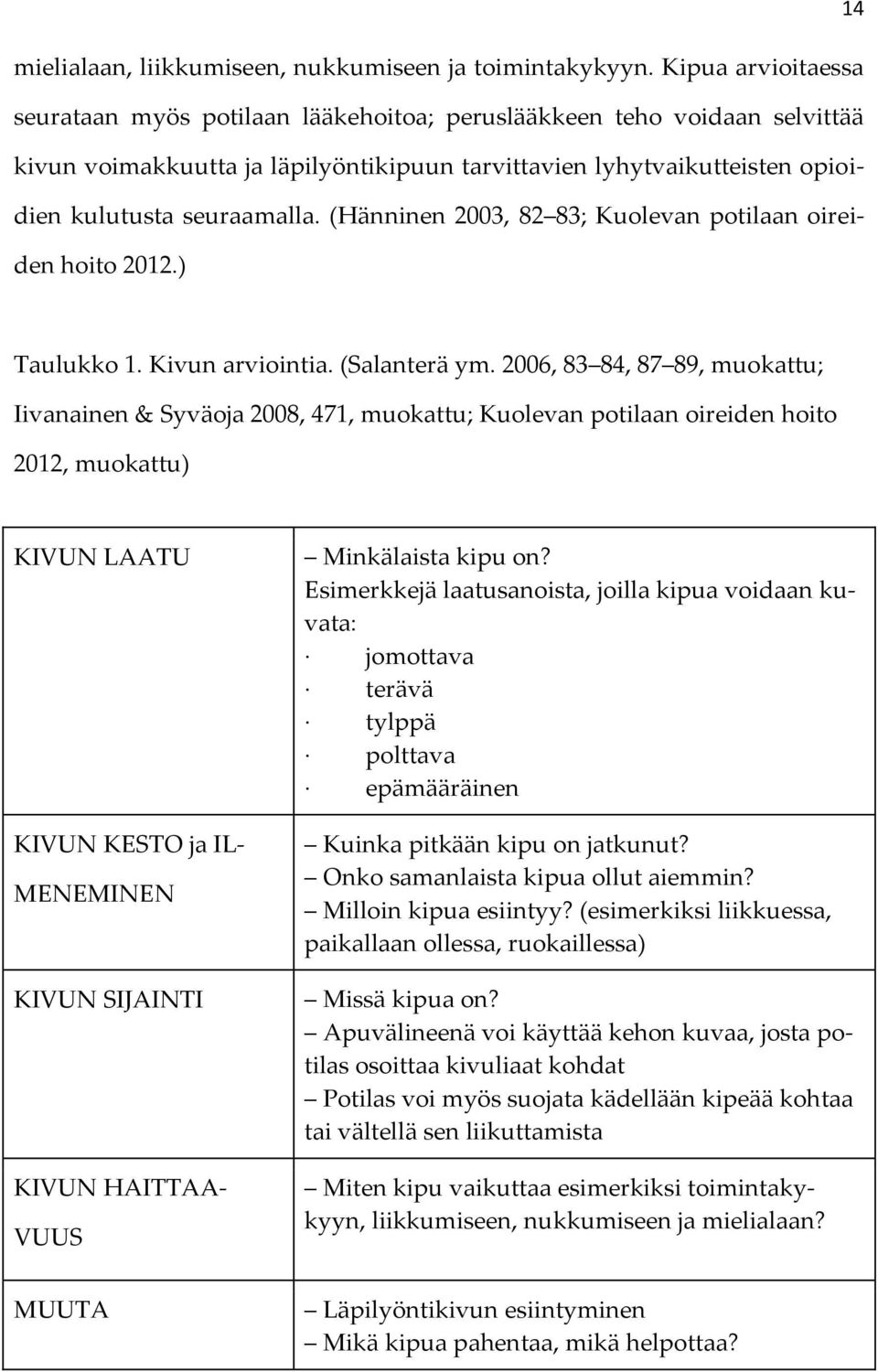 (Hänninen 2003, 82 83; Kuolevan potilaan oireiden hoito 2012.) Taulukko 1. Kivun arviointia. (Salanterä ym.