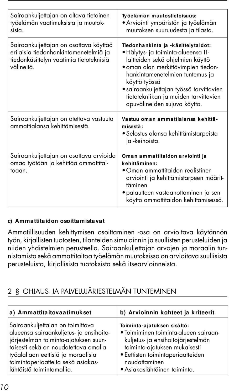 Sairaankuljettajan on osattava arvioida omaa työtään ja kehittää ammattitaitoaan. Työelämän muutostietoisuus: Arviointi ympäristön ja työelämän muutoksen suuruudesta ja tilasta.