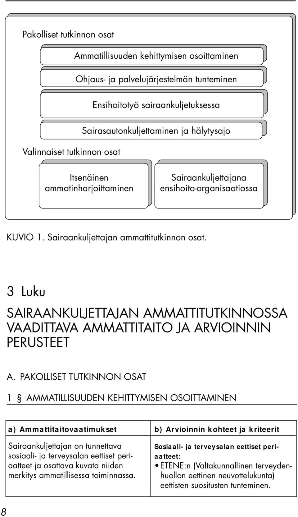 3 Luku SAIRAANKULJETTAJAN AMMATTITUTKINNOSSA VAADITTAVA AMMATTITAITO JA ARVIOINNIN PERUSTEET A.