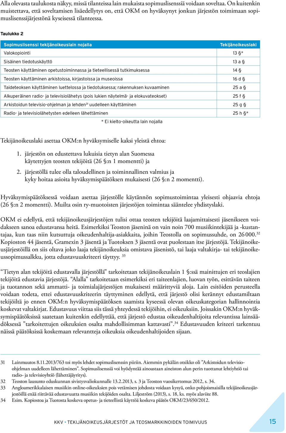 Taulukko 2 31 Sopimuslisenssi tekijänoikeuslain nojalla Tekijänoikeuslaki Valokopiointi 13 * Sisäinen tiedotuskäyttö 13 a Teosten käyttäminen opetustoiminnassa ja tieteellisessä tutkimuksessa 14