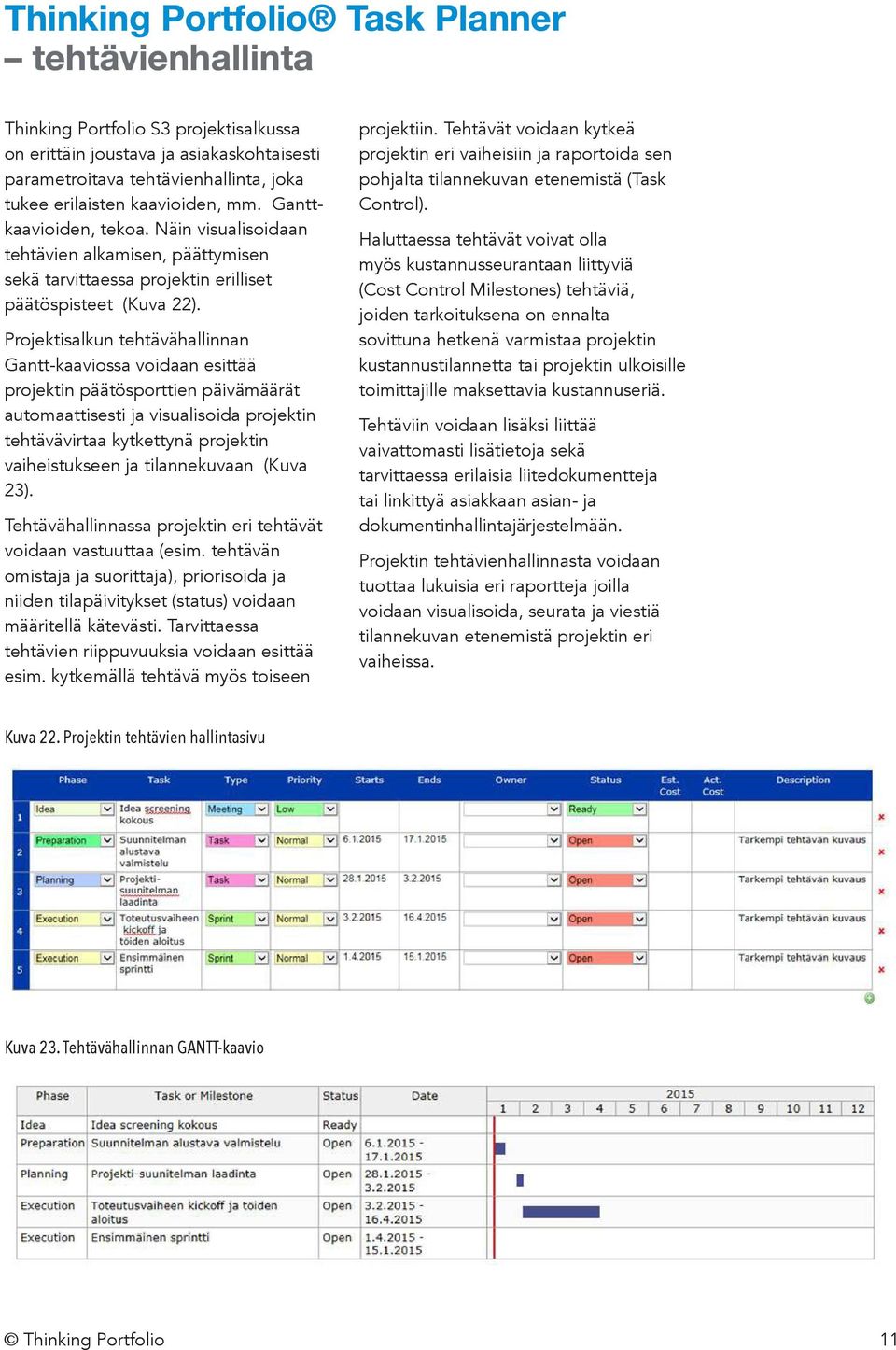 Projektisalkun tehtävähallinnan Gantt-kaaviossa voidaan esittää projektin päätösporttien päivämäärät automaattisesti ja visualisoida projektin tehtävävirtaa kytkettynä projektin vaiheistukseen ja