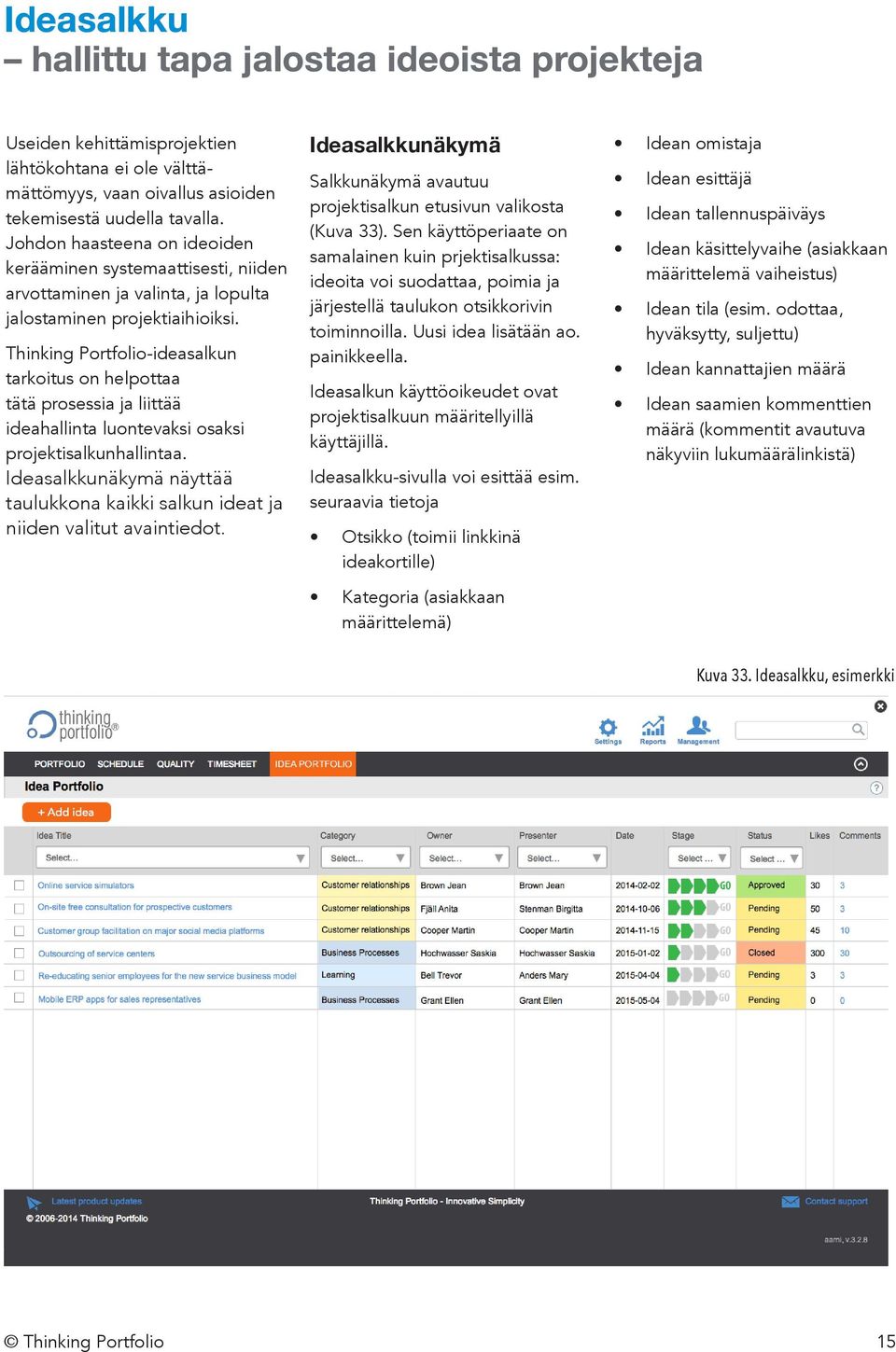 Thinking Portfolio-ideasalkun tarkoitus on helpottaa tätä prosessia ja liittää ideahallinta luontevaksi osaksi projektisalkunhallintaa.