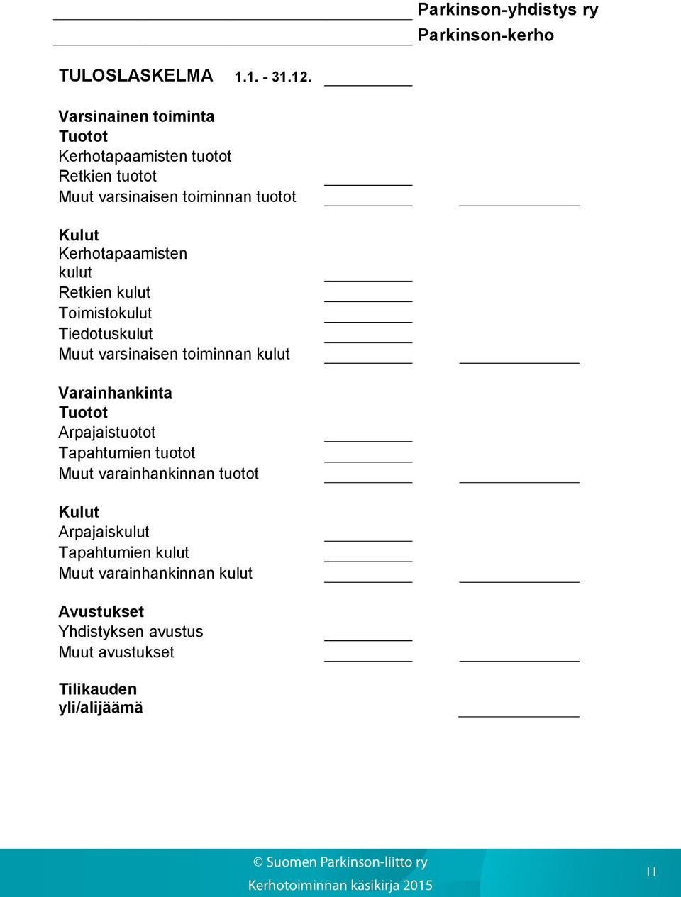 kulut Retkien kulut Toimistokulut Tiedotuskulut Muut varsinaisen toiminnan kulut Varainhankinta Tuotot Arpajaistuotot