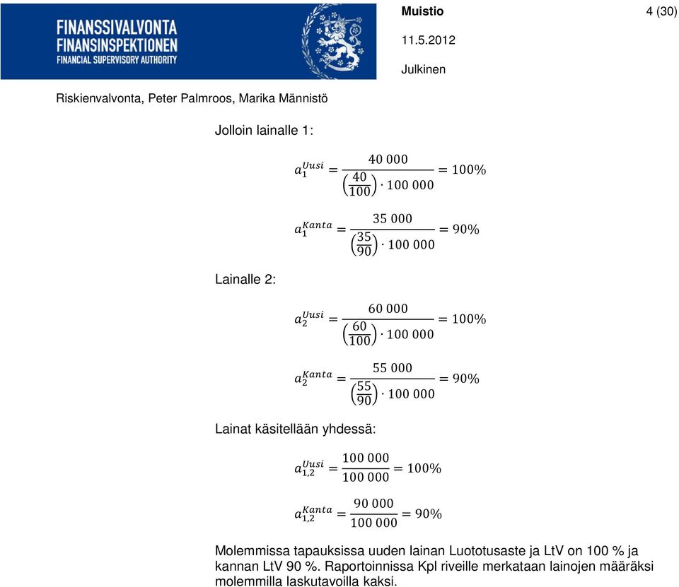 90% a Uusi 100 000 1,2 = 100 000 = 100% a Kanta 90 000 1,2 = 100 000 = 90% Molemmissa tapauksissa uuden lainan