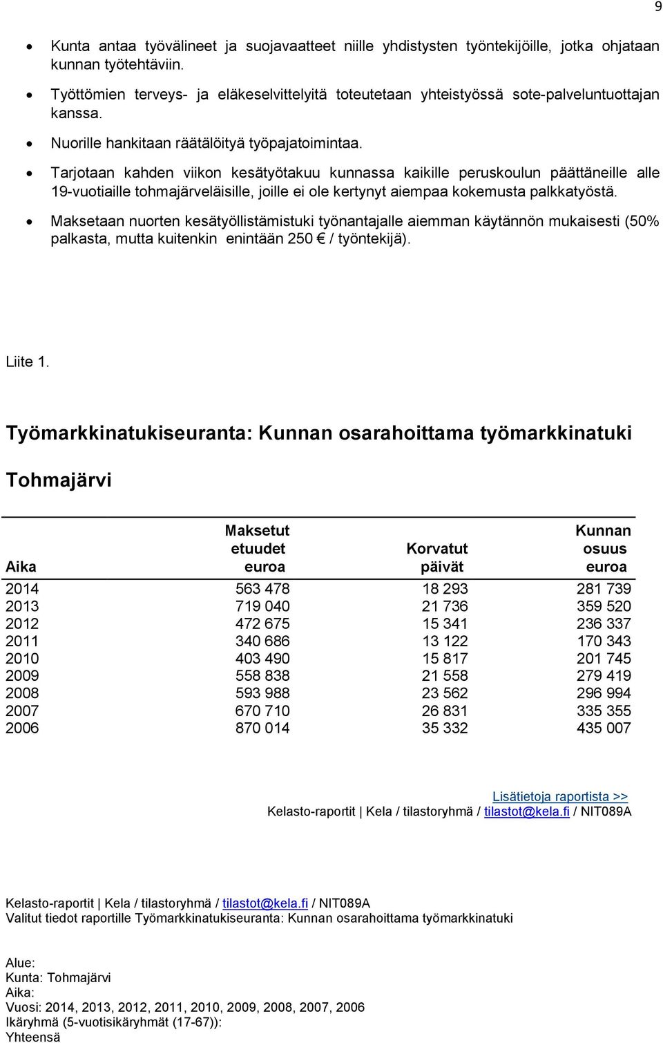 Tarjotaan kahden viikon kesätyötakuu kunnassa kaikille peruskoulun päättäneille alle 19-vuotiaille tohmajärveläisille, joille ei ole kertynyt aiempaa kokemusta palkkatyöstä.