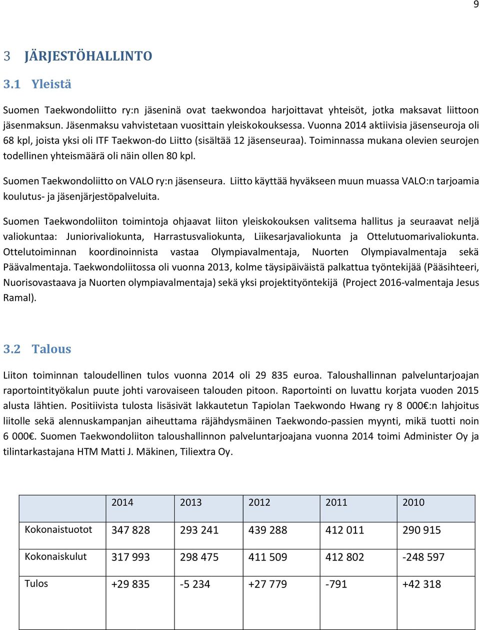 Suomen Taekwondoliitto on VALO ry:n jäsenseura. Liitto käyttää hyväkseen muun muassa VALO:n tarjoamia koulutus- ja jäsenjärjestöpalveluita.