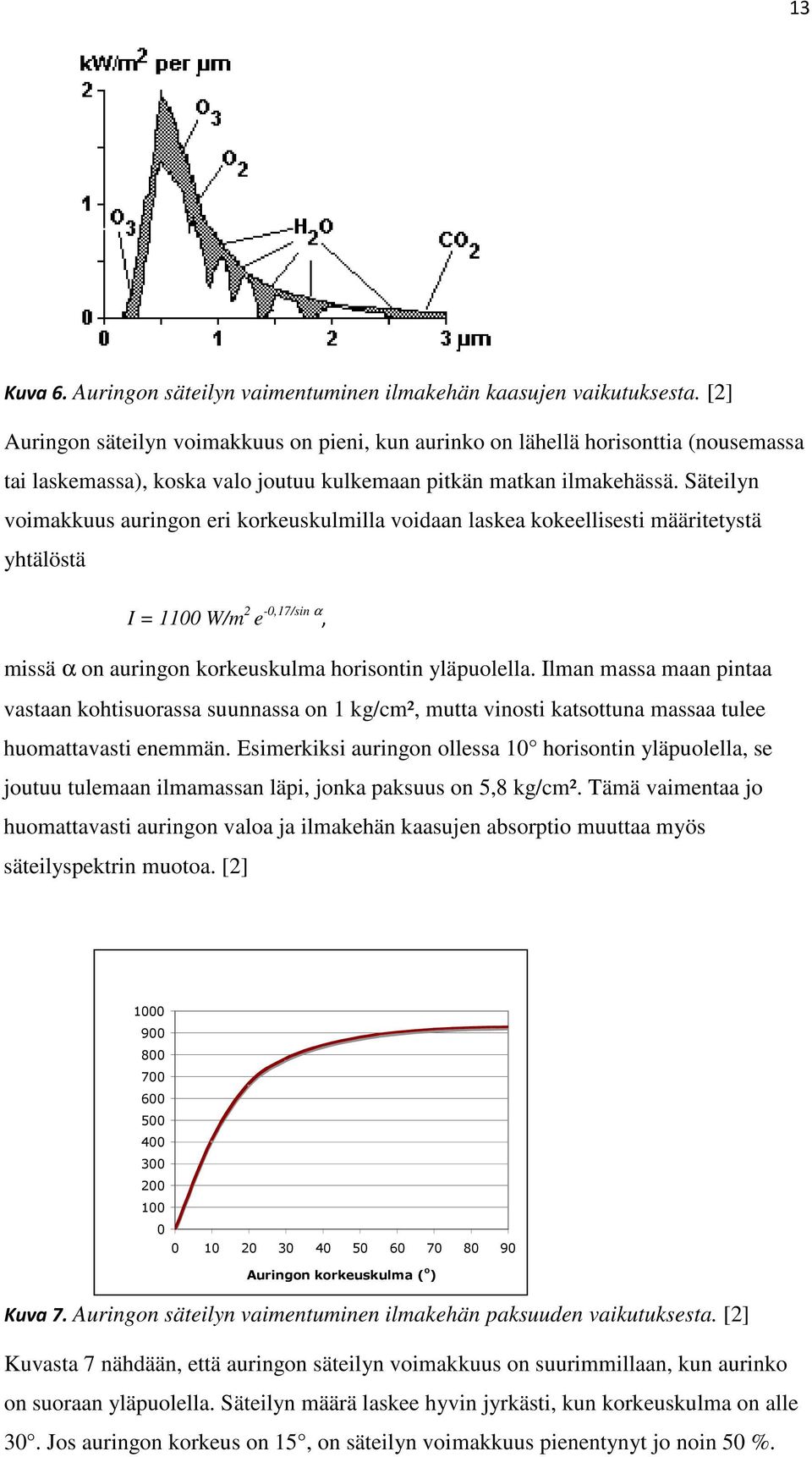 Säteilyn voimakkuus auringon eri korkeuskulmilla voidaan laskea kokeellisesti määritetystä yhtälöstä I = 1100 W/m 2 e -0,17/sin α, missä α on auringon korkeuskulma horisontin yläpuolella.