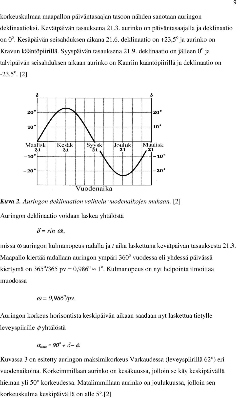 deklinaatio on jälleen 0 o ja talvipäivän seisahduksen aikaan aurinko on Kauriin kääntöpiirillä ja deklinaatio on -23,5 o. [2] Kuva 2. Auringon deklinaation vaihtelu vuodenaikojen mukaan.