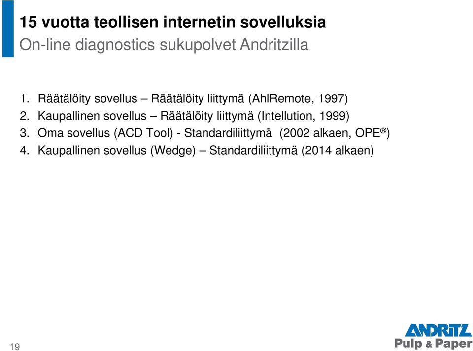 Kaupallinen sovellus Räätälöity liittymä (Intellution, 1999) 3.