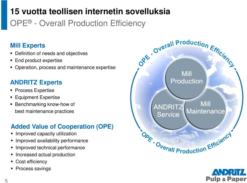 know-how of best maintenance practices Added Value of Cooperation (OPE) Improved capacity utilization Improved