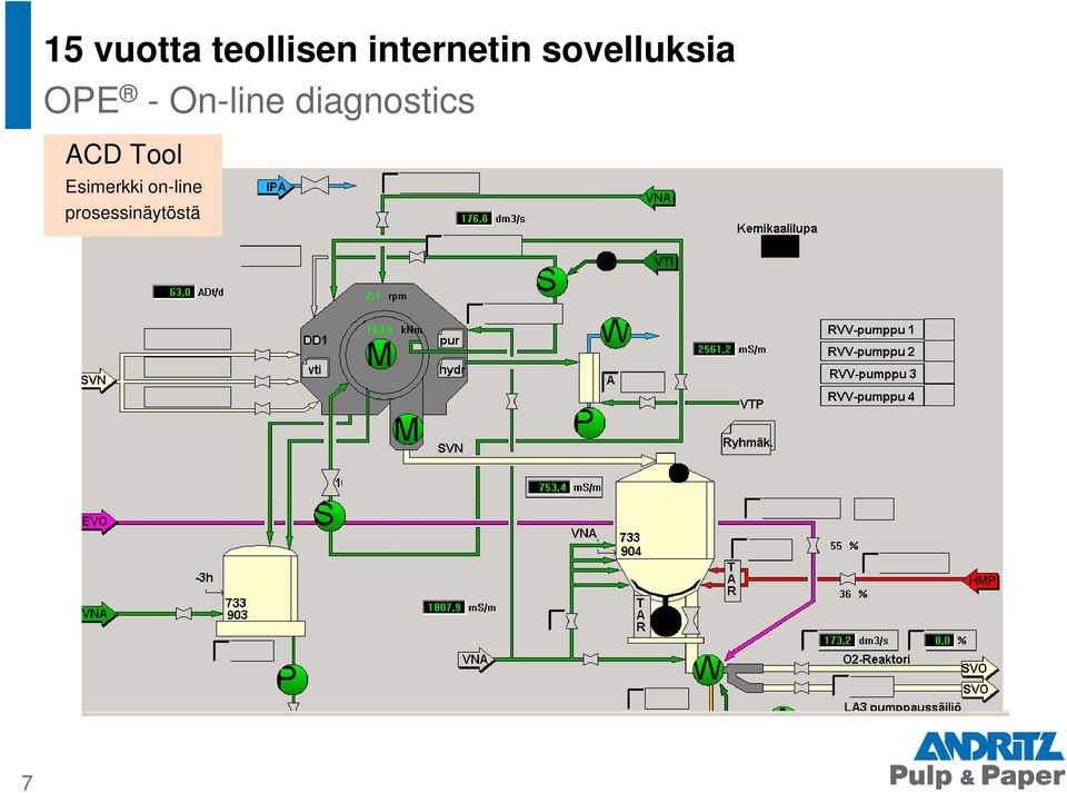 Tool Esimerkki