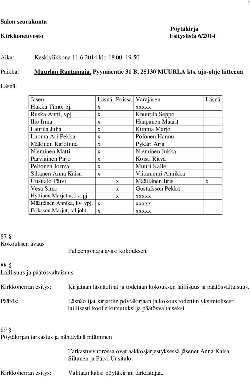 x xxxxx Ruska Antti, vpj x Knuutila Seppo Iho Irma x Haapanen Maarit Laurila Juha x Kunnia Marjo Luoma Ari-Pekka x Pölönen Hannu Mäkinen Karoliina x Pykäri Arja Nieminen Matti x Nieminen Jukka