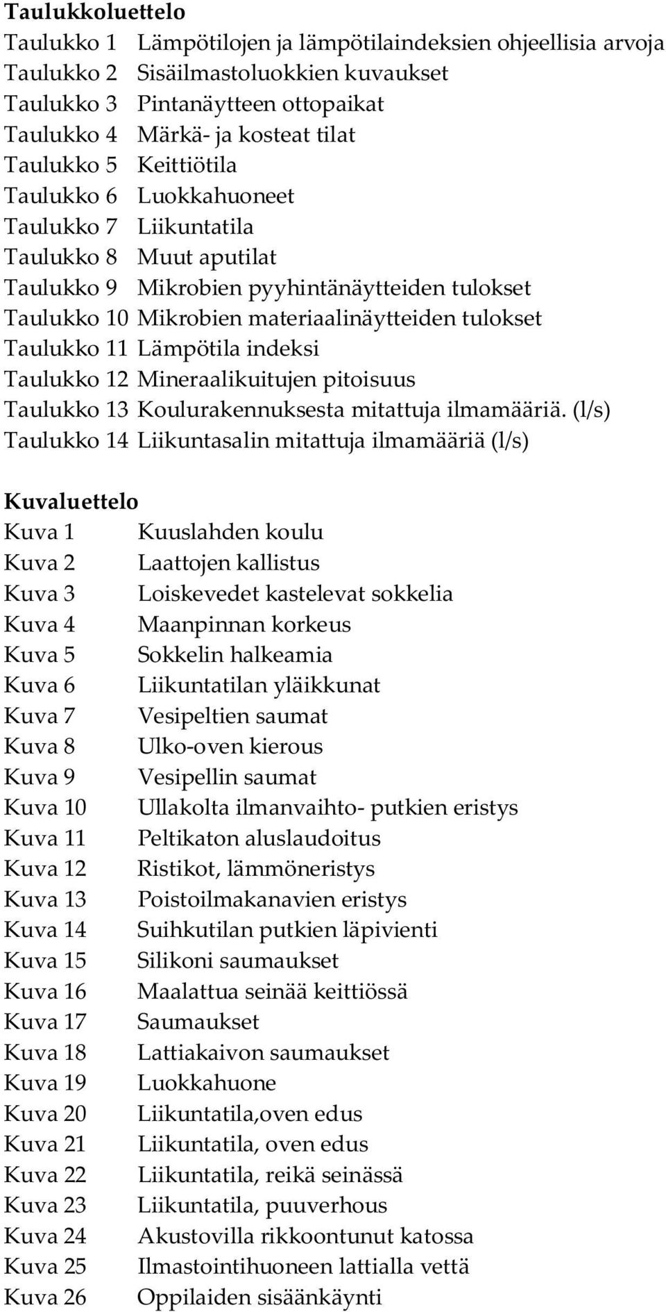 Taulukko 11 Lämpötila indeksi Taulukko 12 Mineraalikuitujen pitoisuus Taulukko 13 Koulurakennuksesta mitattuja ilmamääriä.