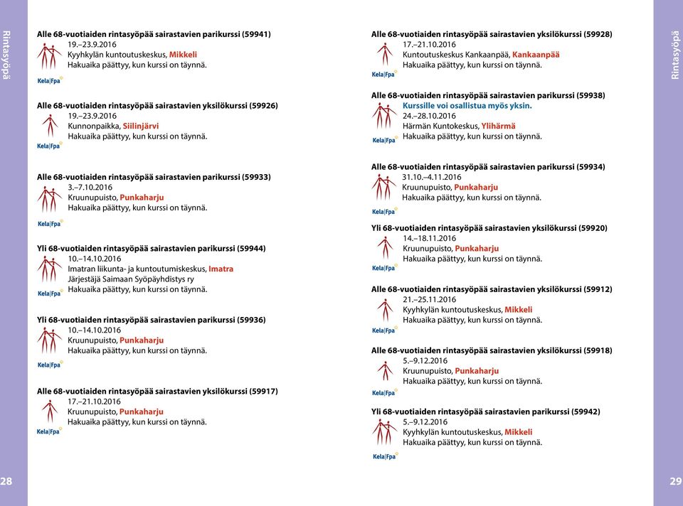 26) 19. 23.9.2016 Kunnonpaikka, Siilinjärvi Alle 68-vuotiaiden rintasyöpää sairastavien parikurssi (59938) 24. 28.10.