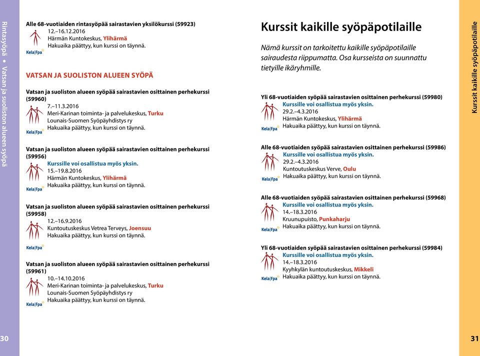 2016 Lounais-Suomen Syöpäyhdistys ry Vatsan ja suoliston alueen syöpää sairastavien osittainen perhekurssi (59956) 15. 19.8.