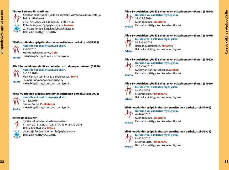 6.5.2016 Kuntoutuskeskus Verve, Oulu Alle 68-vuotiaiden syöpää sairastavien osittainen perhekurssi (59990) 9. 13.5.2016 Lounais-Suomen Syöpäyhdistys ry Yli 68-vuotiaiden syöpää sairastavien osittainen perhekurssi (59972) 9.