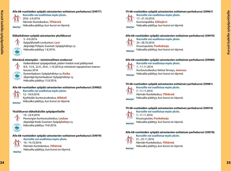 2016 Kunnonpaikka, Siilinjärvi Alle 68-vuotiaiden syöpää sairastavien osittainen perhekurssi (59970) 24. 28.10.