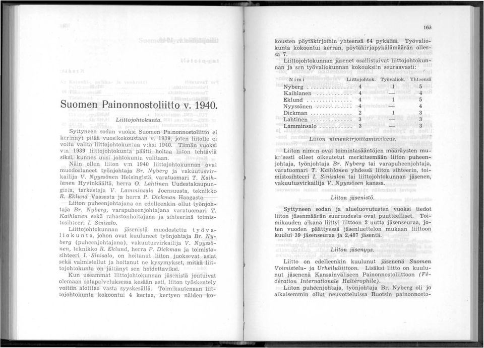 Nybe7'g ja vakuutusvirkailija V. Nyyssönen Helsing:stä, varatuomari T. Kaihlanen Hyvinkäältä, herra O. Lahtinen Uudestakaupungisca, tarkastaja V. Lamminsalo Joensuusta, teknikko R.