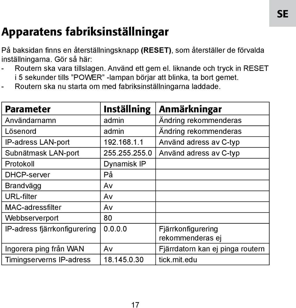 Parameter Inställning Anmärkningar Användarnamn admin Ändring rekommenderas Lösenord admin Ändring rekommenderas IP-adress LAN-port 192.168.1.1 Använd adress av C-typ Subnätmask LAN-port 255.