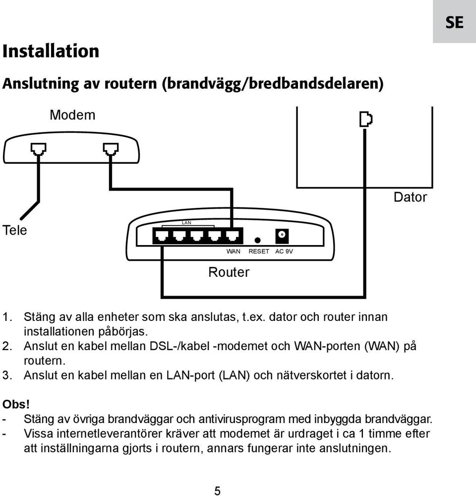 Anslut en kabel mellan DSL-/kabel -modemet och WAN-porten (WAN) på routern. 3. Anslut en kabel mellan en LAN-port (LAN) och nätverskortet i datorn.