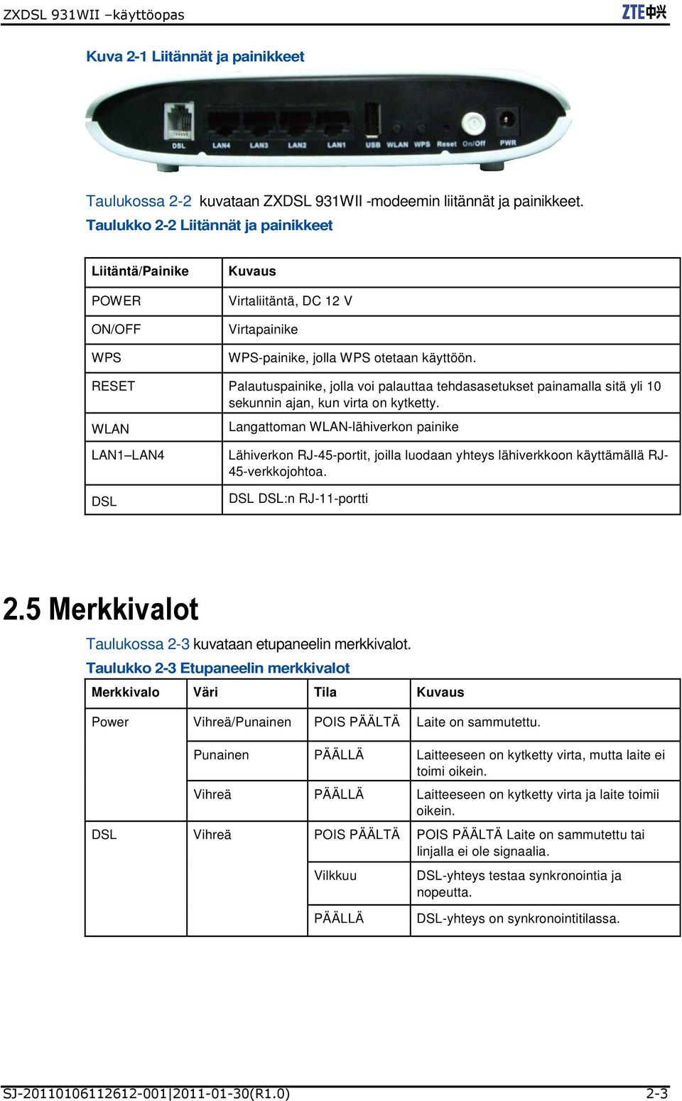 RESET Palautuspainike, jolla voi palauttaa tehdasasetukset painamalla sitä yli 10 sekunnin ajan, kun virta on kytketty.