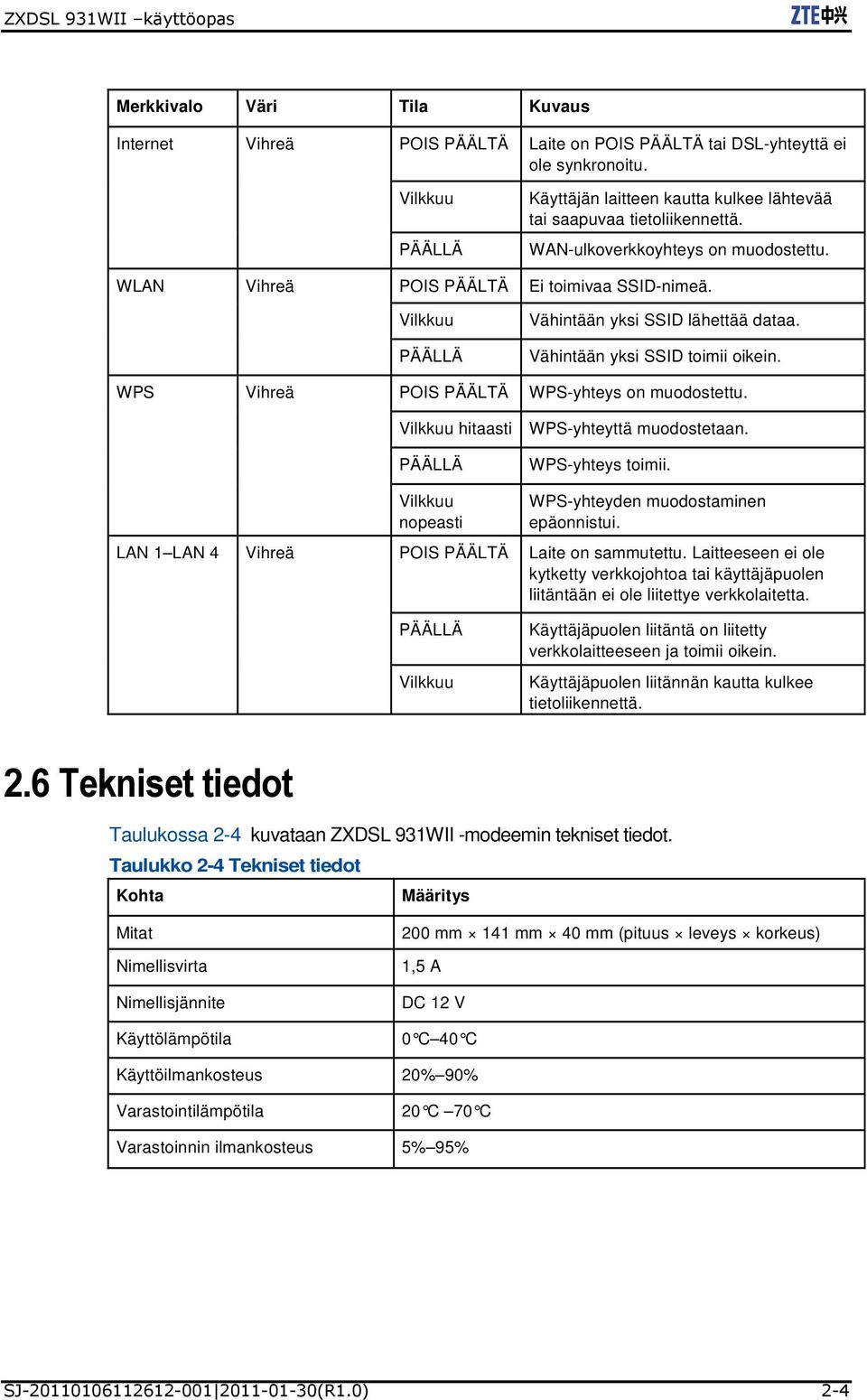 Vilkkuu PÄÄLLÄ Vähintään yksi SSID lähettää dataa. Vähintään yksi SSID toimii oikein. WPS Vihreä POIS PÄÄLTÄ WPS-yhteys on muodostettu. Vilkkuu hitaasti WPS-yhteyttä muodostetaan.