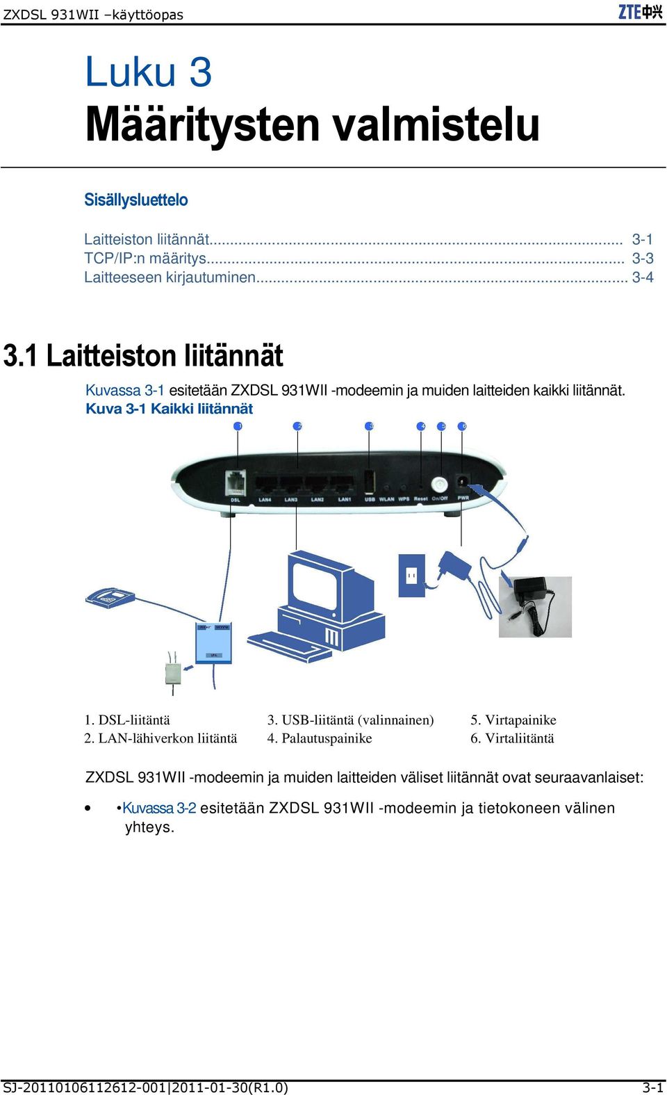 DSL-liitäntä 3. USB-liitäntä (valinnainen) 5. Virtapainike 2. LAN-lähiverkon liitäntä 4. Palautuspainike 6.