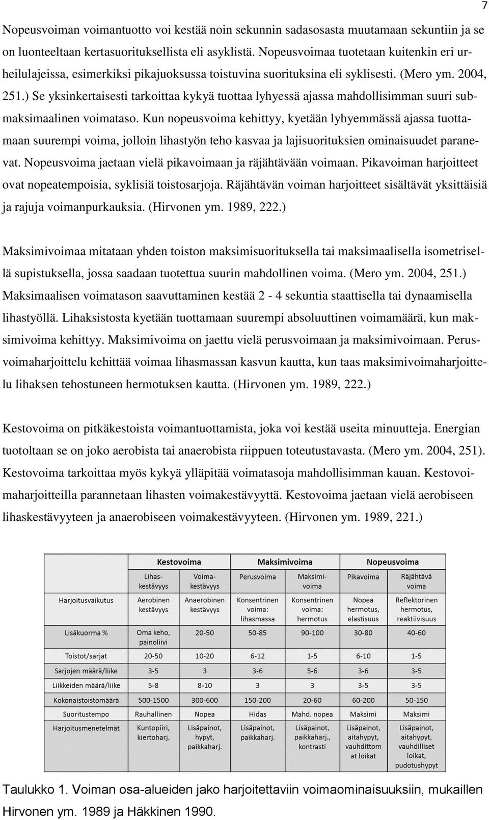 ) Se yksinkertaisesti tarkoittaa kykyä tuottaa lyhyessä ajassa mahdollisimman suuri submaksimaalinen voimataso.