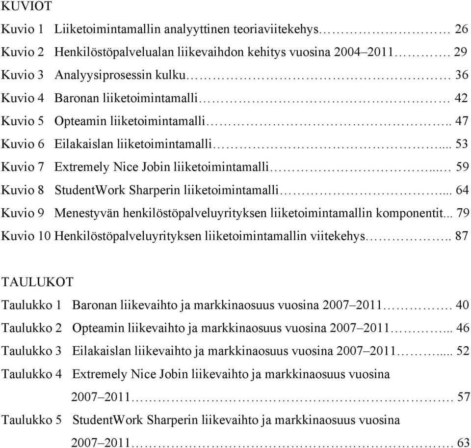 .. 53 Kuvio 7 Extremely Nice Jobin liiketoimintamalli... 59 Kuvio 8 StudentWork Sharperin liiketoimintamalli... 64 Kuvio 9 Menestyvän henkilöstöpalveluyrityksen liiketoimintamallin komponentit.