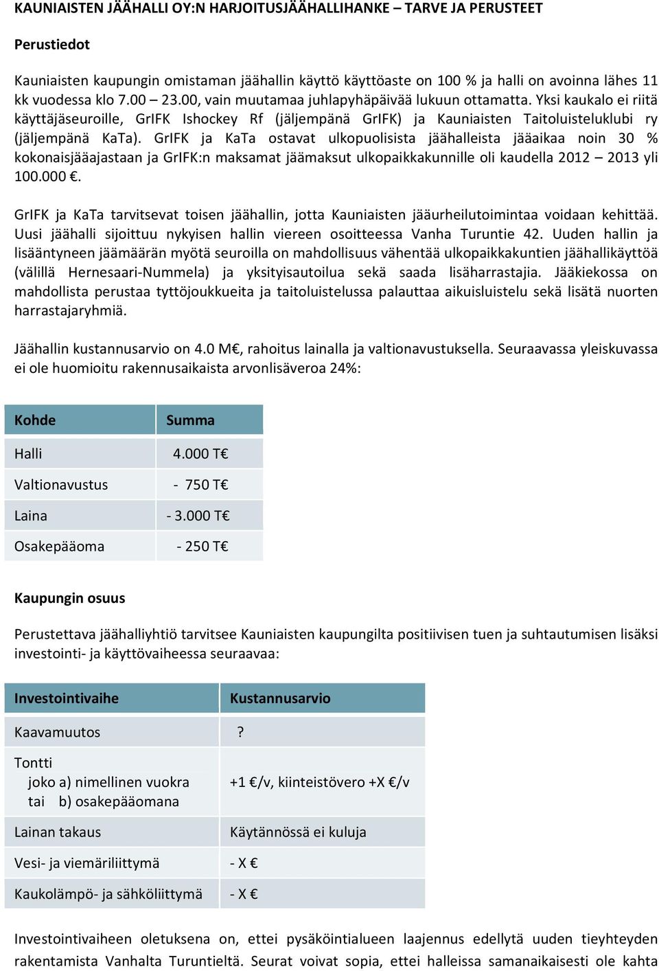 GrIFK ja KaTa ostavat ulkopuolisista jäähalleista jääaikaa noin 30 % kokonaisjääajastaan ja GrIFK:n maksamat jäämaksut ulkopaikkakunnille oli kaudella 2012 2013 yli 100.000.