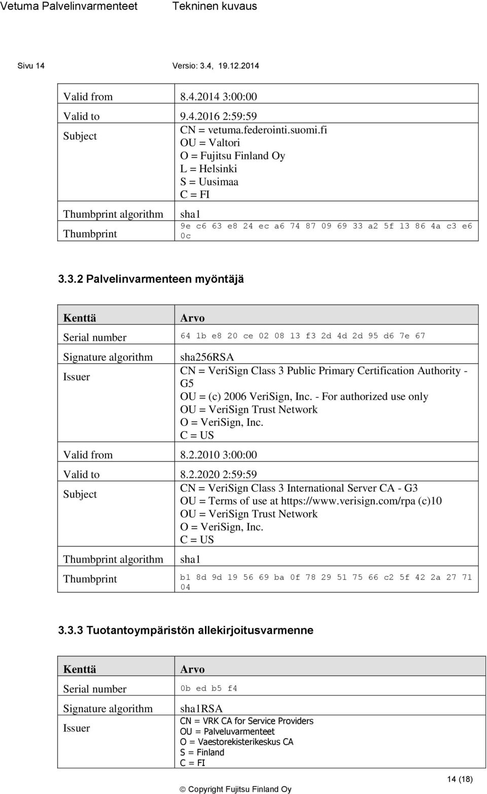 2.2020 2:59:59 CN = VeriSign Class 3 International Server CA - G3 OU = Terms of use at https://www.verisign.