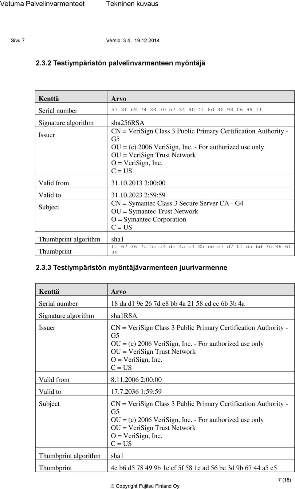 2023 2:59:59 CN = Symantec Class 3 Secure Server CA - G4 OU = Symantec Trust Network O = Symantec Corporation ff 67 36 7c 5c d4 de 4a e1 8b cc e1 d7 0f da bd 7c 86 61 35 2.3.3 Testiympäristön myöntäjävarmenteen juurivarmenne 18 da d1 9e 26 7d e8 bb 4a 21 58 cd cc 6b 3b 4a RSA CN = VeriSign Class 3 Public Primary Certification Authority - Valid from 8.
