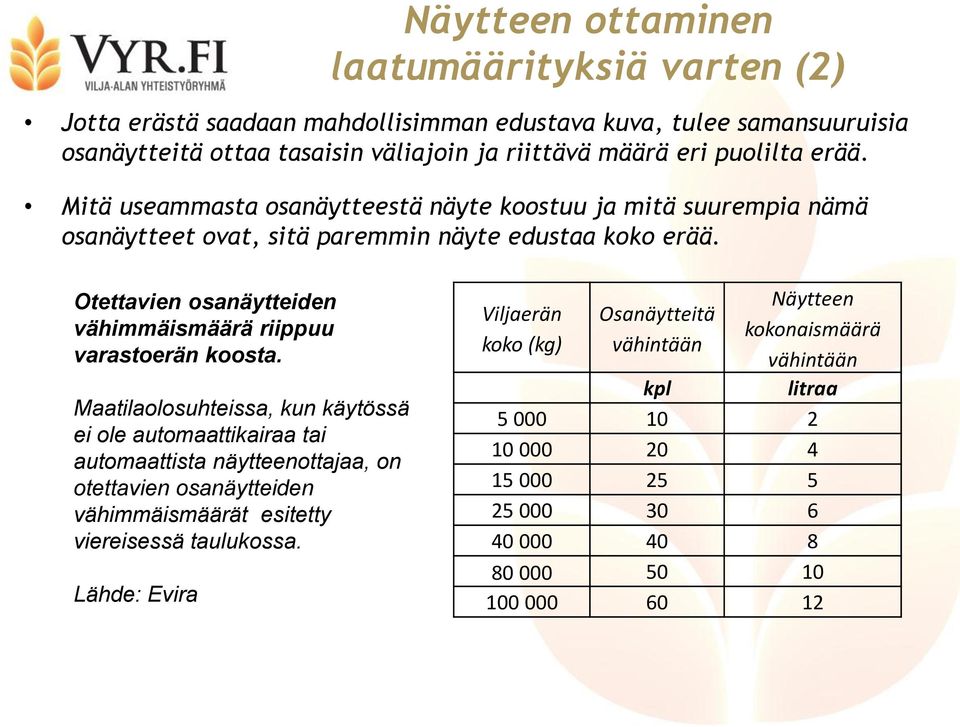 Otettavien osanäytteiden vähimmäismäärä riippuu varastoerän koosta.