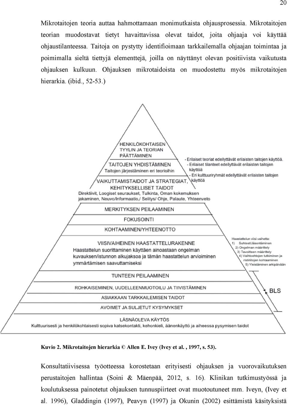 Ohjauksen mikrotaidoista on muodostettu myös mikrotaitojen hierarkia. (ibid., 52-53.) Kuvio 2. Mikrotaitojen hierarkia Allen E. Ivey (Ivey et al., 1997, s. 53).