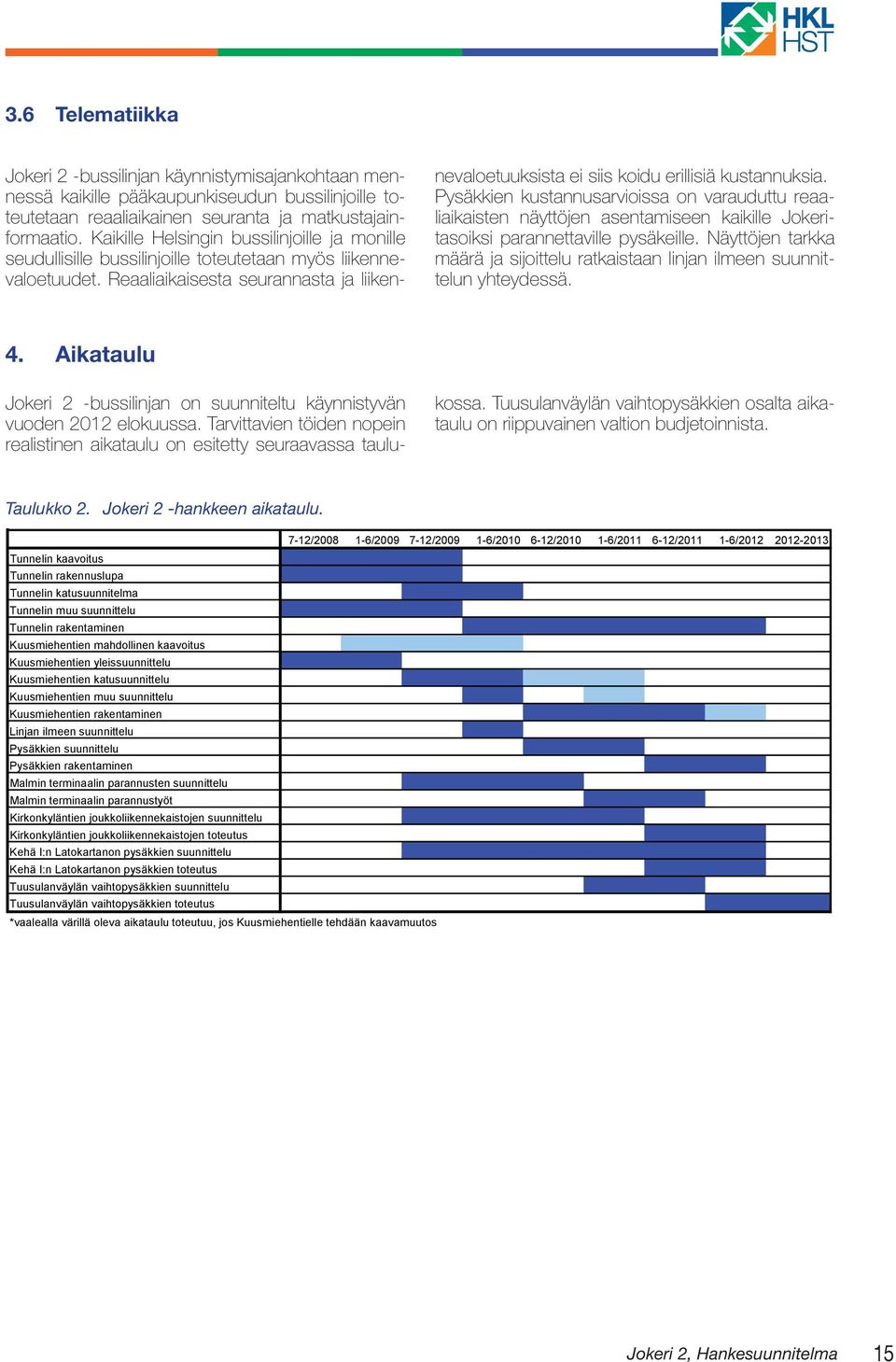 Tsy vpys s rppv v bdjs. T 2. Jr 2 -.