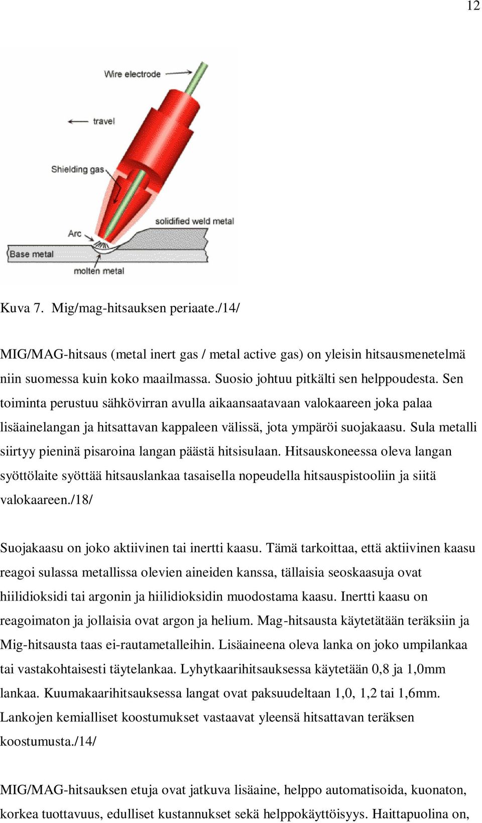 Sula metalli siirtyy pieninä pisaroina langan päästä hitsisulaan. Hitsauskoneessa oleva langan syöttölaite syöttää hitsauslankaa tasaisella nopeudella hitsauspistooliin ja siitä valokaareen.