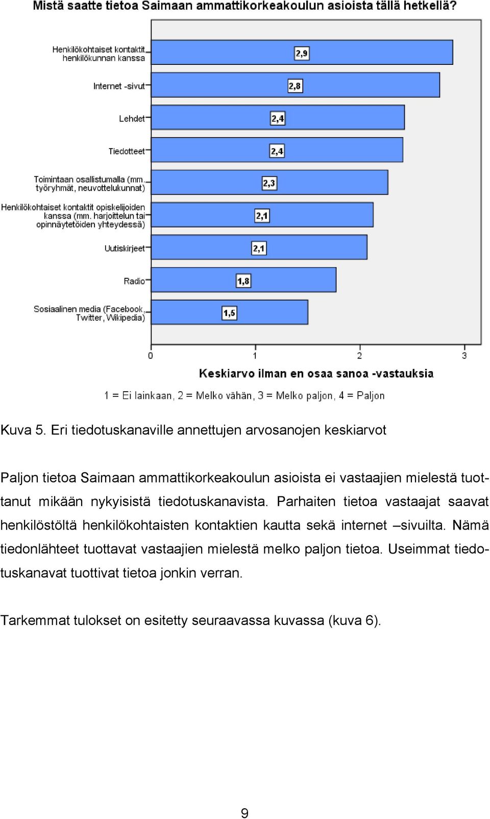 mielestä tuottanut mikään nykyisistä tiedotuskanavista.