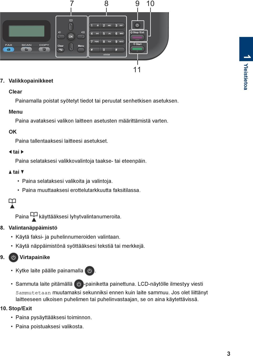 Paina muuttaaksesi erottelutarkkuutta faksitilassa. Paina käyttääksesi lyhytvalintanumeroita. 8. Valintanäppäimistö Käytä faksi- ja puhelinnumeroiden valintaan.
