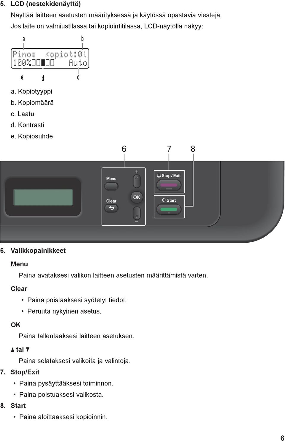 Kopiosuhde 6 7 8 6. Valikkopainikkeet Menu Paina avataksesi valikon laitteen asetusten määrittämistä varten. Clear Paina poistaaksesi syötetyt tiedot.