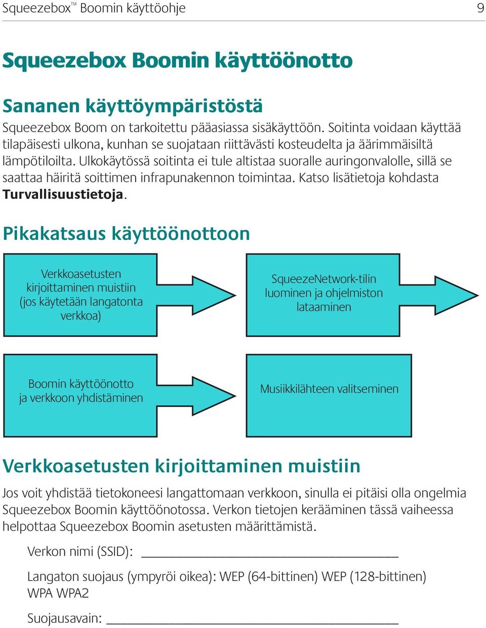 Ulkokäytössä soitinta ei tule altistaa suoralle auringonvalolle, sillä se saattaa häiritä soittimen infrapunakennon toimintaa. Katso lisätietoja kohdasta Turvallisuustietoja.