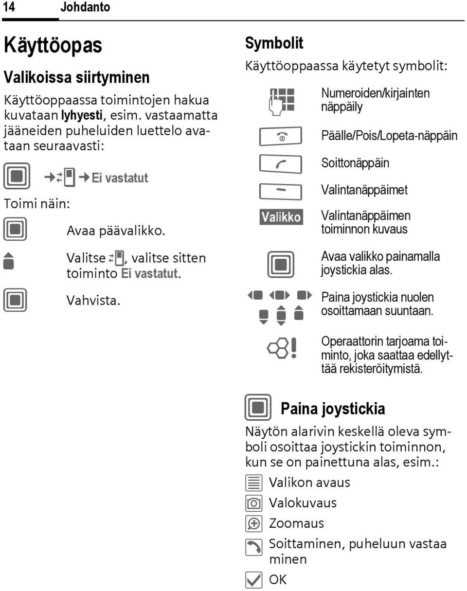 Symbolit Käyttöoppaassa käytetyt symbolit: J B A Numeroiden/kirjainten näppäily Päälle/Pois/Lopeta-näppäin Soittonäppäin < Valintanäppäimet Valikko Valintanäppäimen toiminnon kuvaus D F E H I G =